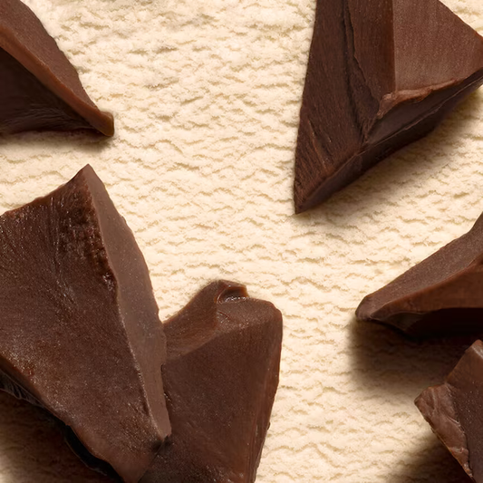 What Is Milk Chocolate?