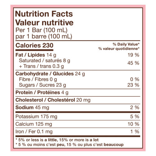 Nutrition facts of Magnum Classic Strawberries & Cream Ice Cream Bars product packaging.